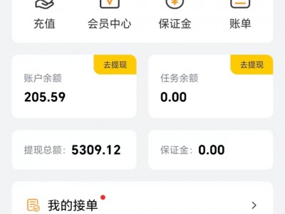 4个月入5000-1.5万的项目免费分享